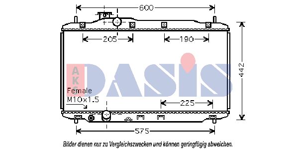 AKS DASIS Radiators, Motora dzesēšanas sistēma 100063N